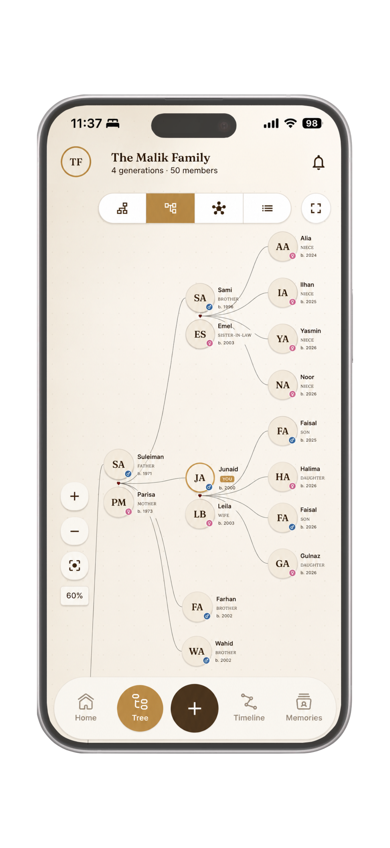 Nasab family tree screen showing multiple generations of a family